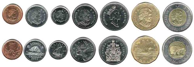 canadian-money-coins.jpg